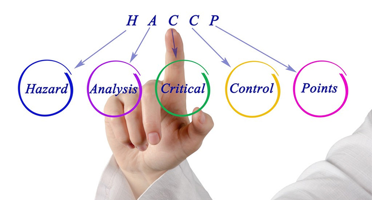 HACCP 危害分析与关键控制点管理体系